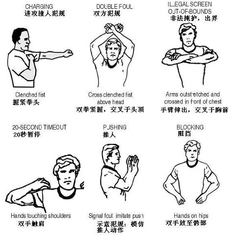 包含篮球联赛推出新规则保护球员健康的词条