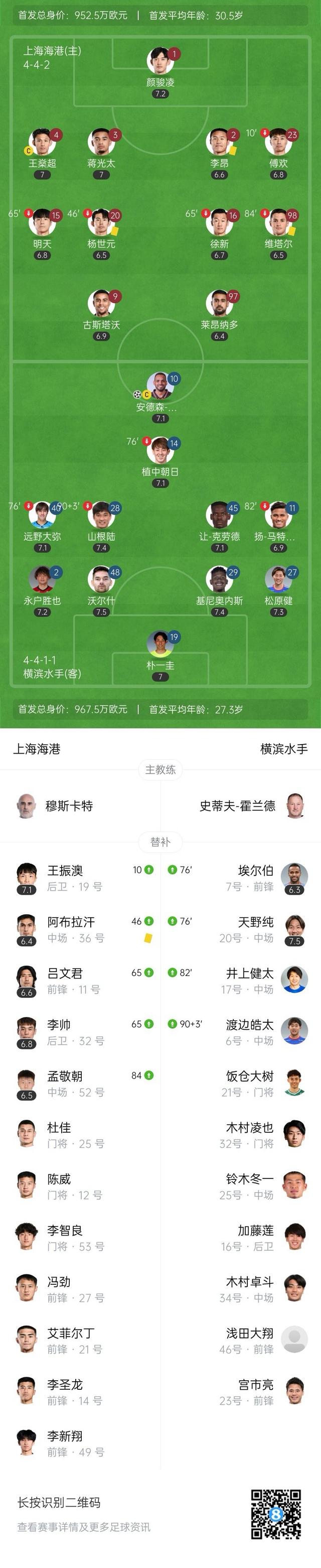 海港遭遇争议红牌，本泽马乘势反超比分完成逆转的简单介绍