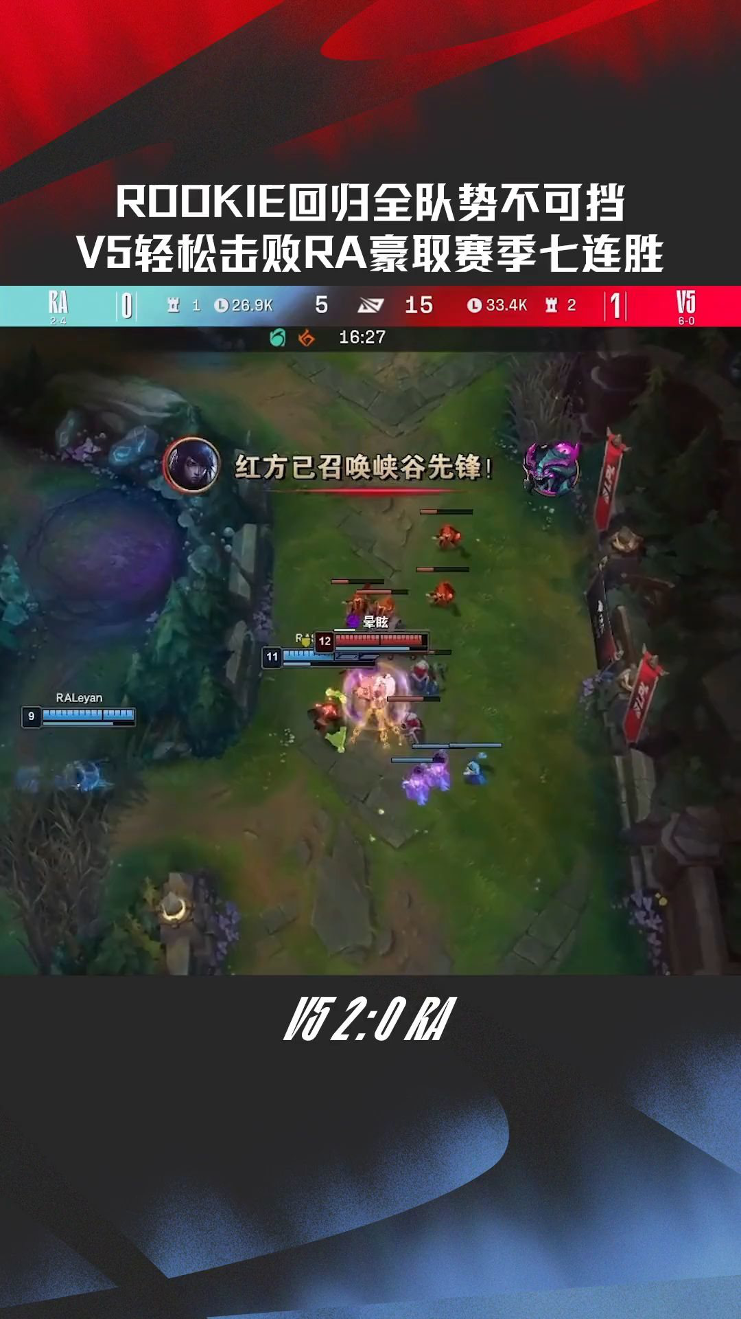  Rookie在巴塞罗那比赛中势不可挡，战术调整引发热议！